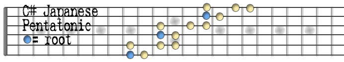 Csharp Japanese Pentatonic.jpg